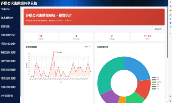 20250526153132822.png 20250526153132822.png