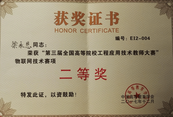 获奖证书 获奖证书